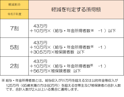 ������ڸ�