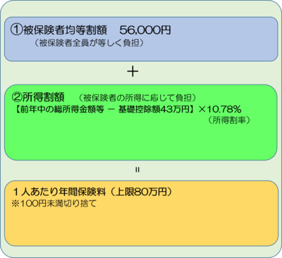 �ݸ����׻���