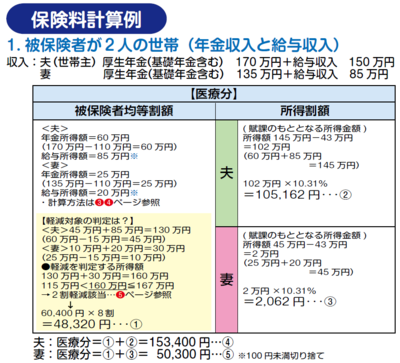 保険料計算例