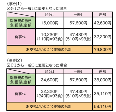 �������ִԻ���