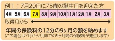 ǯ���������